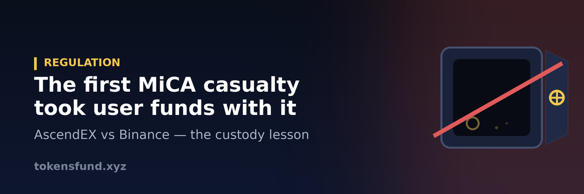 AscendEX collapse — the first MiCA casualty to take user funds with it